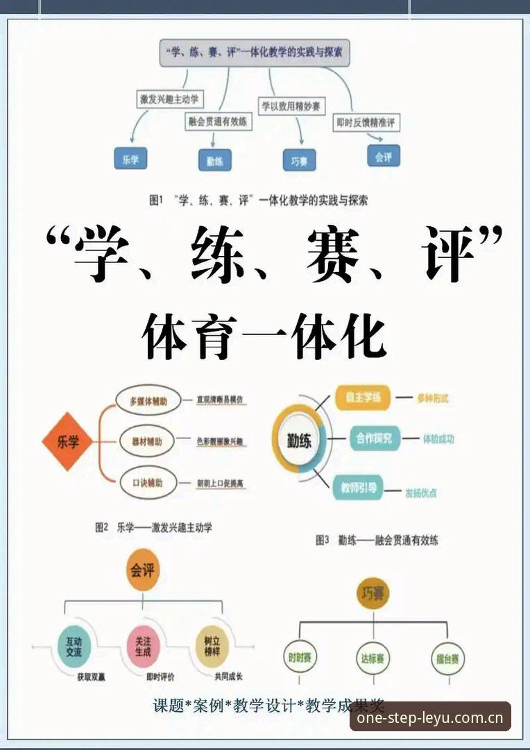 乐鱼体育平台赛程数据评测实用技巧：从入口到数据，一篇讲透